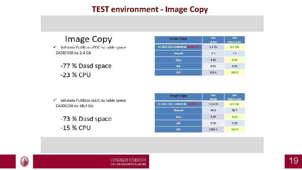 TEST environment - Image Copy 19 