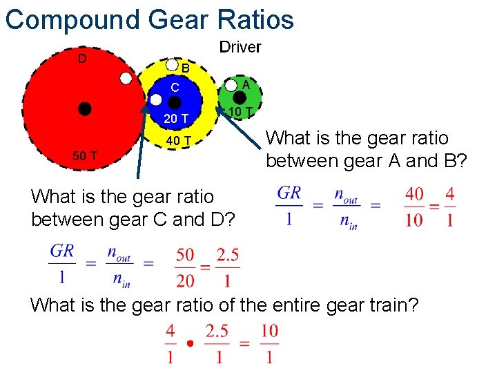 Compound Gear Ratios D B A C 20 T 10 T 40 T 50