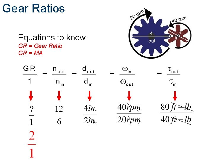 Gear Ratios Equations to know GR = Gear Ratio GR = MA 