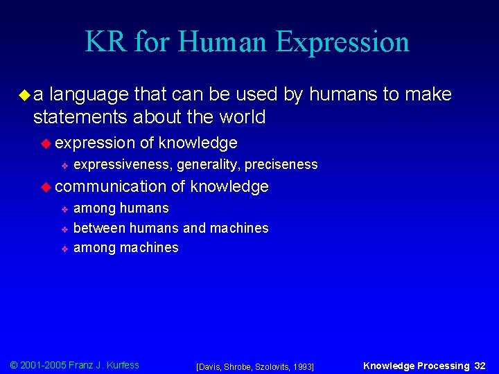 KR for Human Expression ua language that can be used by humans to make