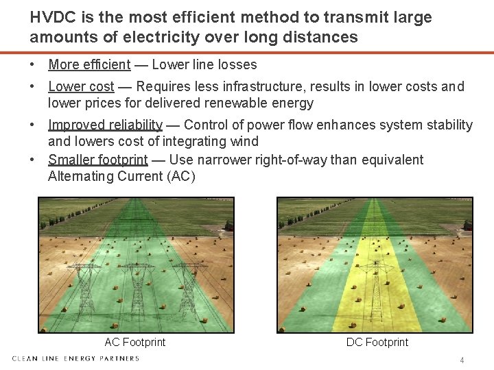 HVDC is the most efficient method to transmit large amounts of electricity over long