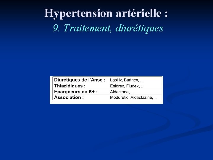 Hypertension artérielle : 9. Traitement, diurétiques 