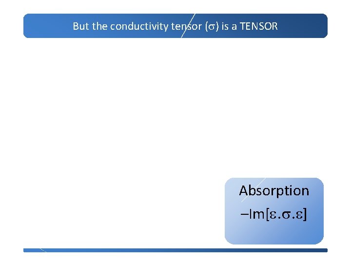 But the conductivity tensor (s) is a TENSOR Absorption –Im[e. s. e] 