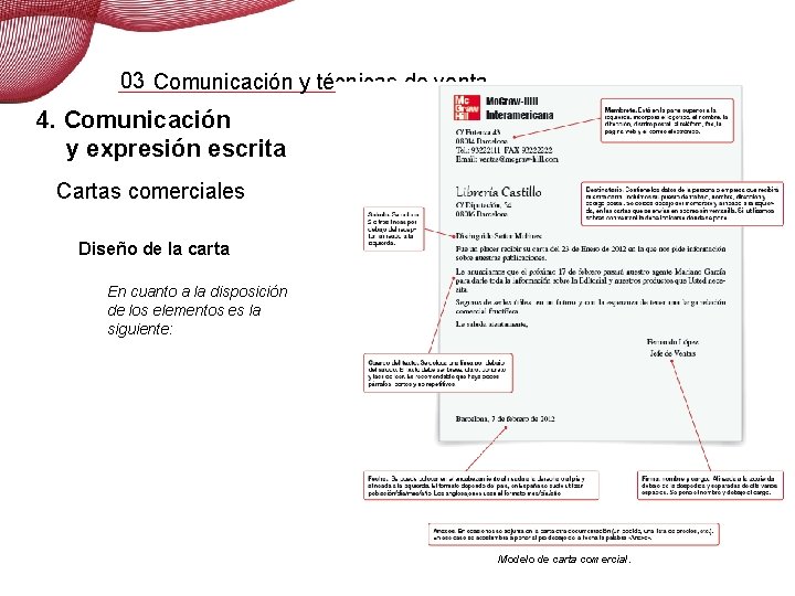 03 Comunicación y técnicas de venta 4. Comunicación y expresión escrita Cartas comerciales Diseño