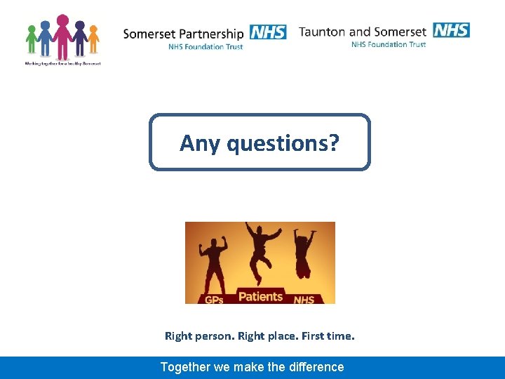 Any questions? Right person. Right place. First time. Together we make the difference 