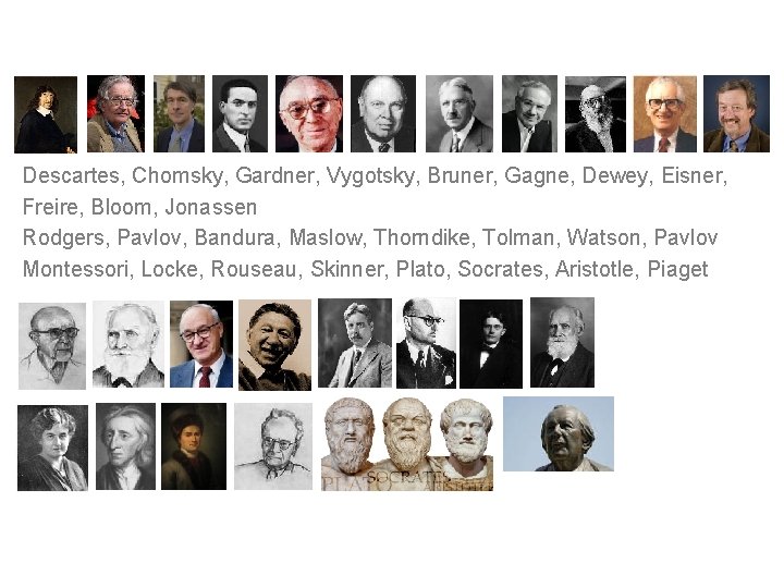 Descartes, Chomsky, Gardner, Vygotsky, Bruner, Gagne, Dewey, Eisner, Freire, Bloom, Jonassen Rodgers, Pavlov, Bandura,