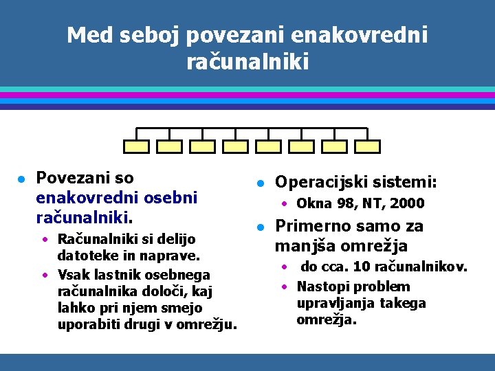 Med seboj povezani enakovredni računalniki l Povezani so enakovredni osebni računalniki. • Računalniki si Med seboj povezani enakovredni računalniki l Povezani so enakovredni osebni računalniki. • Računalniki si
