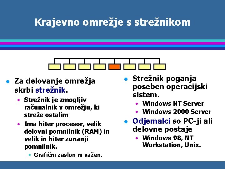 Krajevno omrežje s strežnikom l Za delovanje omrežja skrbi strežnik. • Strežnik je zmogljiv