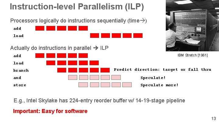 Instruction-level Parallelism (ILP) Processors logically do instructions sequentially (time ) add load Actually do