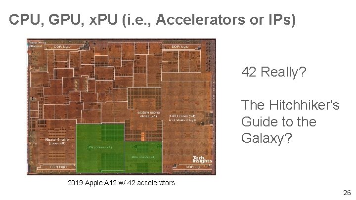 CPU, GPU, x. PU (i. e. , Accelerators or IPs) 42 Really? The Hitchhiker's