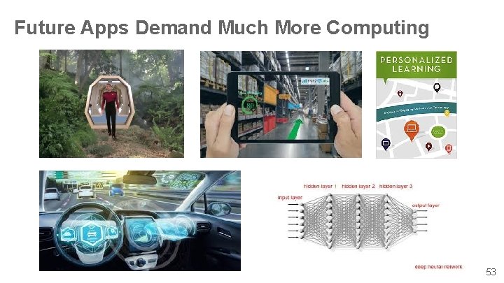 Future Apps Demand Much More Computing 53 