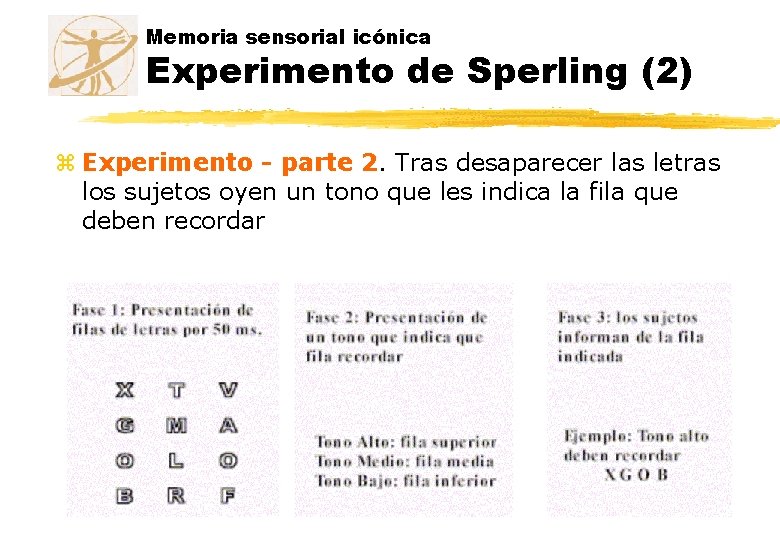 Memoria sensorial icónica Experimento de Sperling (2) z Experimento - parte 2. Tras desaparecer