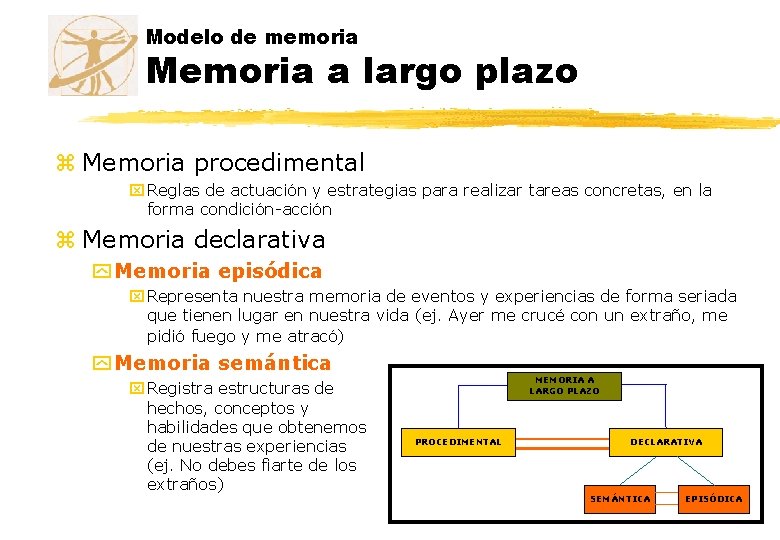 Modelo de memoria Memoria a largo plazo z Memoria procedimental x Reglas de actuación