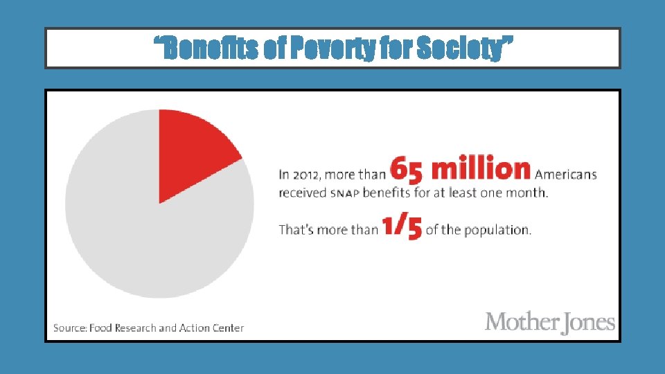 “Benefits of Poverty for Society” 