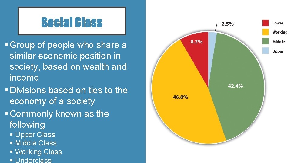 Social Class § Group of people who share a similar economic position in society,
