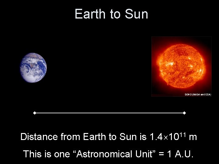 Earth to Sun Distance from Earth to Sun is 1. 4 1011 m This