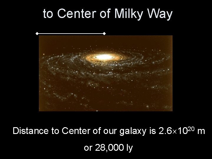 to Center of Milky Way Distance to Center of our galaxy is 2. 6