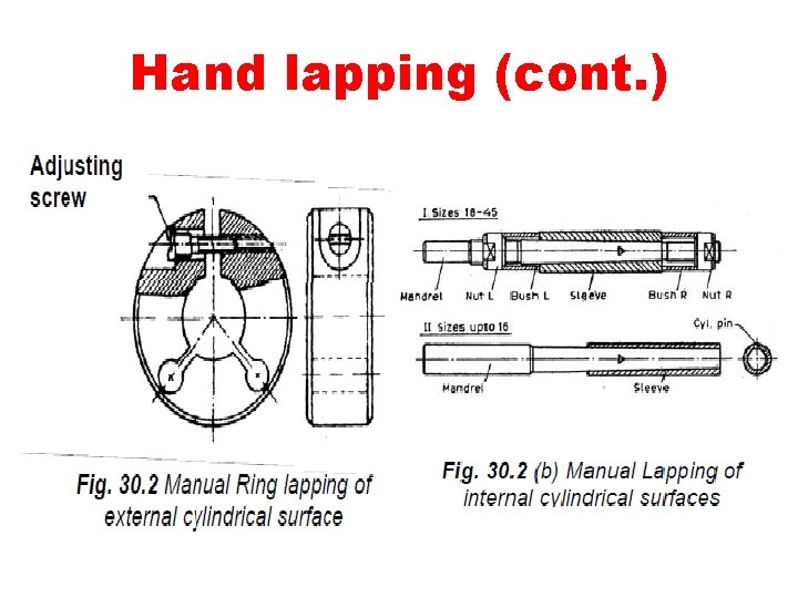 Hand lapping (cont. ) 
