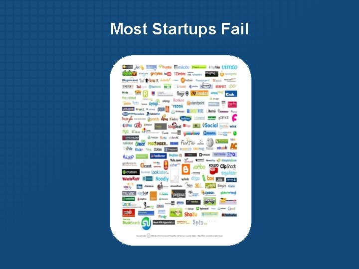 Most Startups Fail 