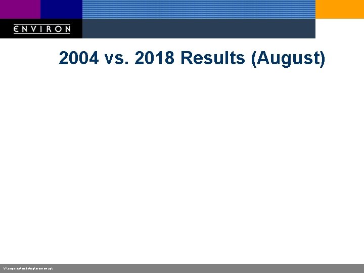 2004 vs. 2018 Results (August) V: corporatemarketingoverview. ppt 