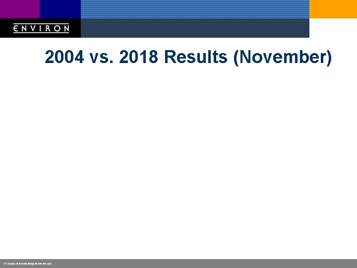 2004 vs. 2018 Results (November) V: corporatemarketingoverview. ppt 