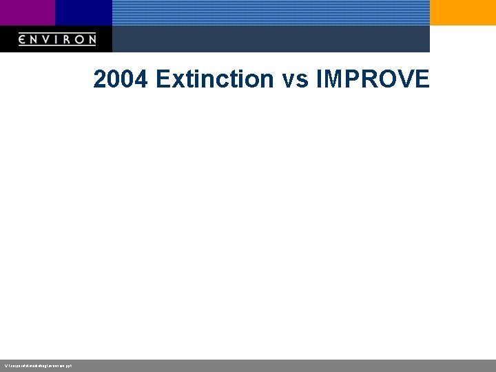 2004 Extinction vs IMPROVE V: corporatemarketingoverview. ppt 