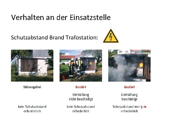 Verhalten an der Einsatzstelle Schutzabstand Brand Trafostation: 