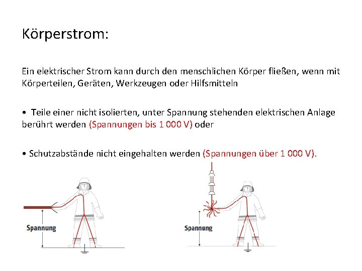 Körperstrom: Ein elektrischer Strom kann durch den menschlichen Körper fließen, wenn mit Körperteilen, Geräten,