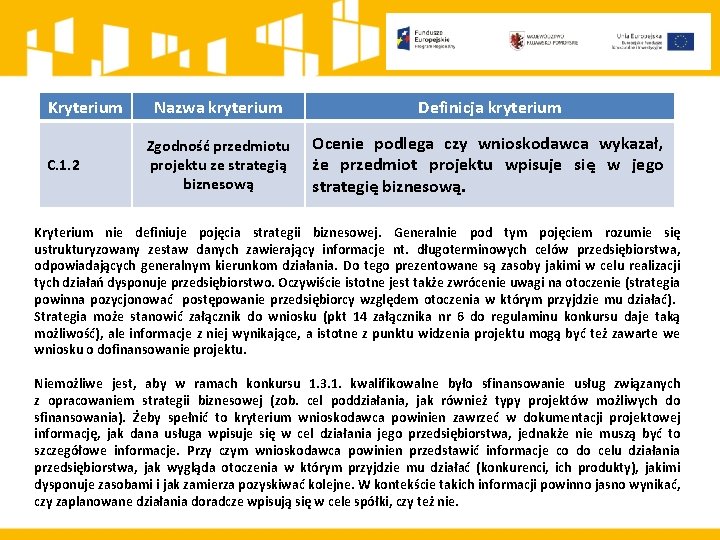 Kryterium C. 1. 2 Nazwa kryterium Definicja kryterium Zgodność przedmiotu projektu ze strategią biznesową