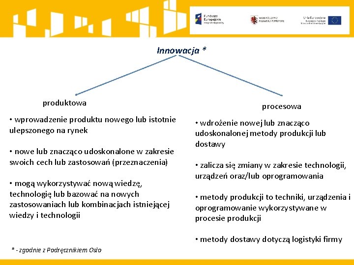 Innowacja * produktowa • wprowadzenie produktu nowego lub istotnie ulepszonego na rynek • nowe