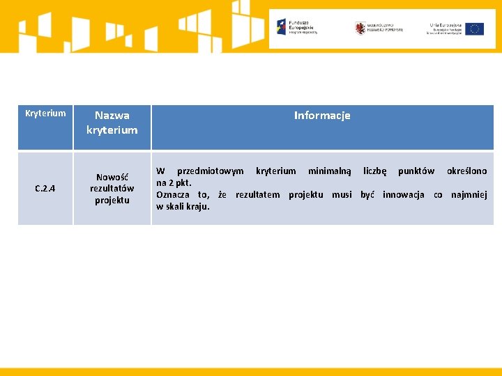 Kryterium C. 2. 4 Nazwa kryterium Nowość rezultatów projektu Informacje W przedmiotowym kryterium minimalną