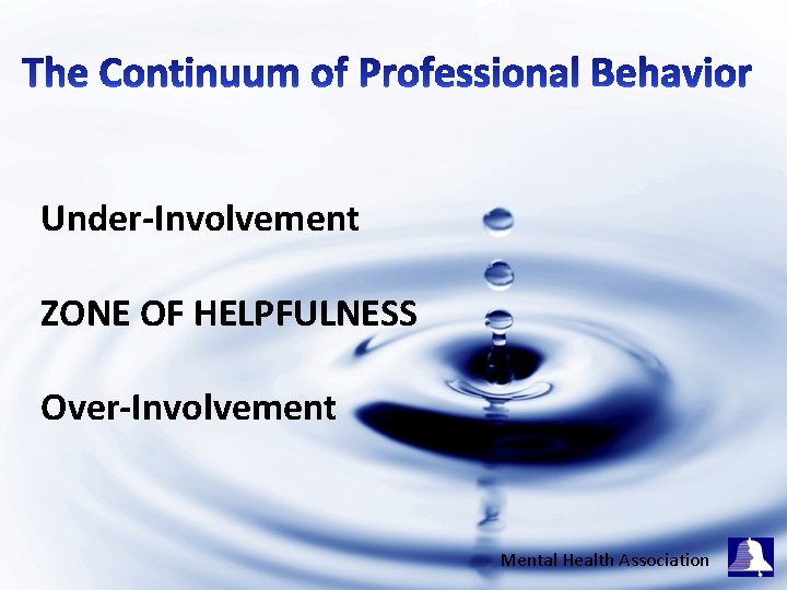 Under-Involvement ZONE OF HELPFULNESS Over-Involvement Mental Health Association 