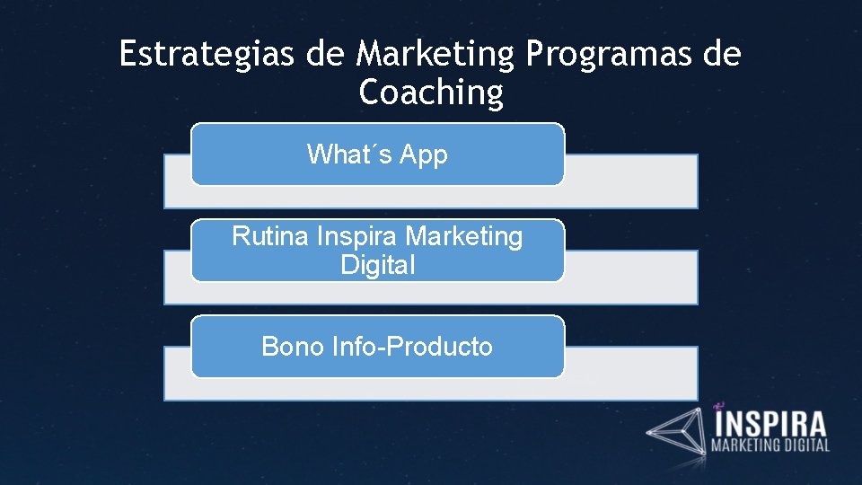 Estrategias de Marketing Programas de Coaching What´s App Rutina Inspira Marketing Digital Bono Info-Producto