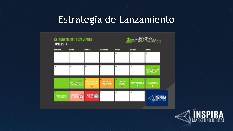 Estrategia de Lanzamiento 