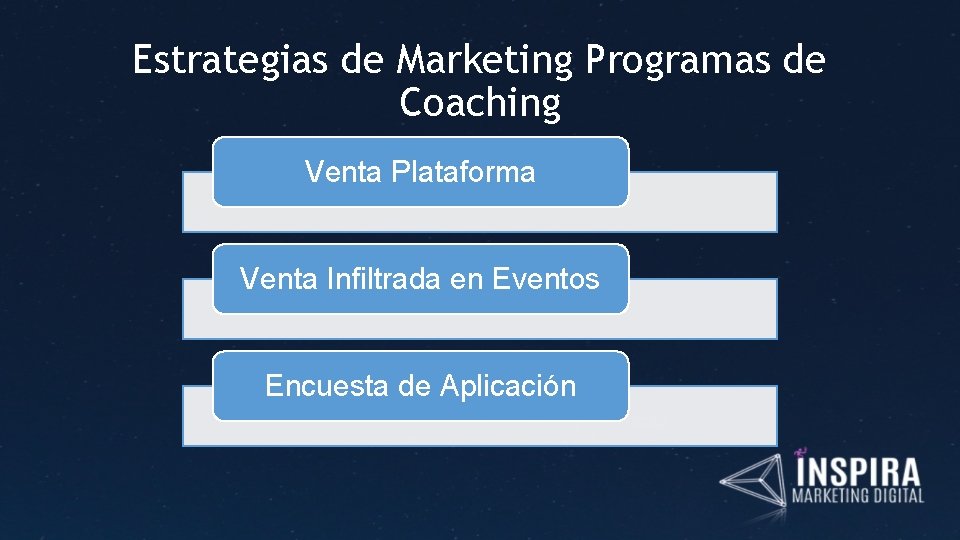 Estrategias de Marketing Programas de Coaching Venta Plataforma Venta Infiltrada en Eventos Encuesta de