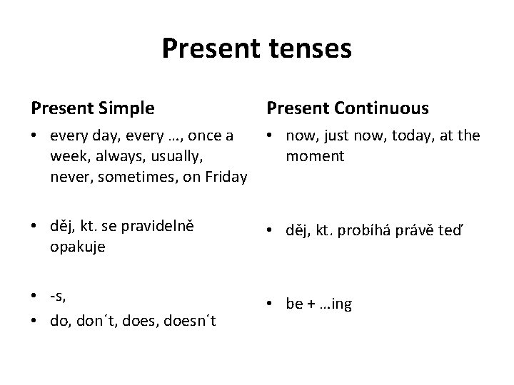 Present tenses Present Simple Present Continuous • every day, every …, once a week,