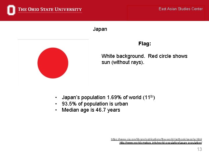 East Asian Studies Center Japan Flag: White background. Red circle shows sun (without rays).