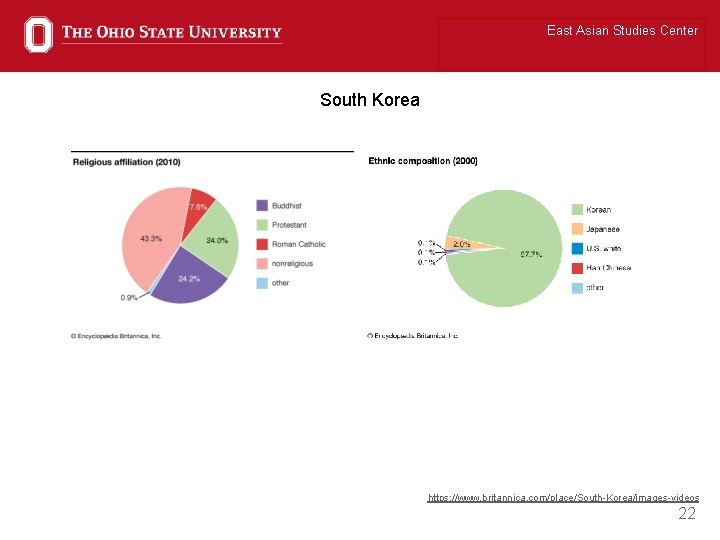 East Asian Studies Center South Korea https: //www. britannica. com/place/South-Korea/images-videos 22 
