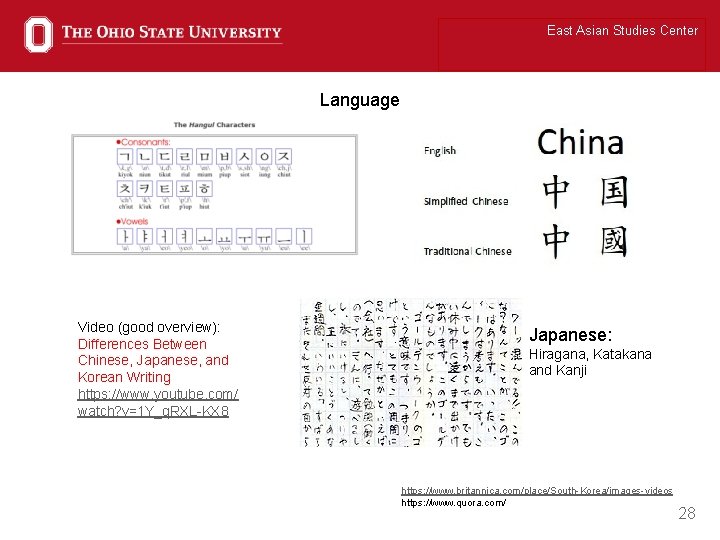 East Asian Studies Center Language Video (good overview): Differences Between Chinese, Japanese, and Korean