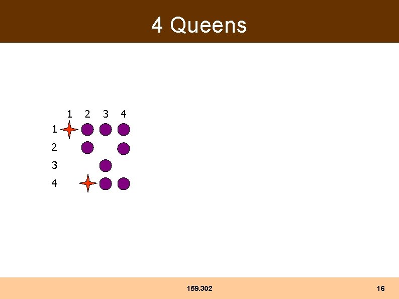 4 Queens 1 2 3 4 159. 302 16 4 Queens 1 2 3 4 159. 302 16