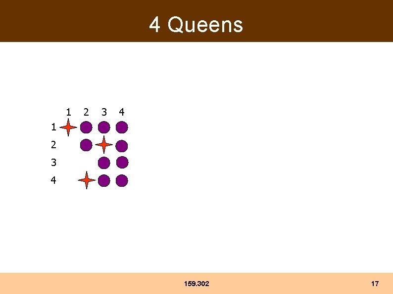4 Queens 1 2 3 4 159. 302 17 4 Queens 1 2 3 4 159. 302 17
