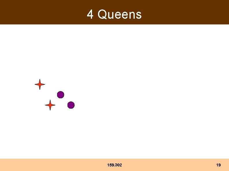 4 Queens 159. 302 19 4 Queens 159. 302 19