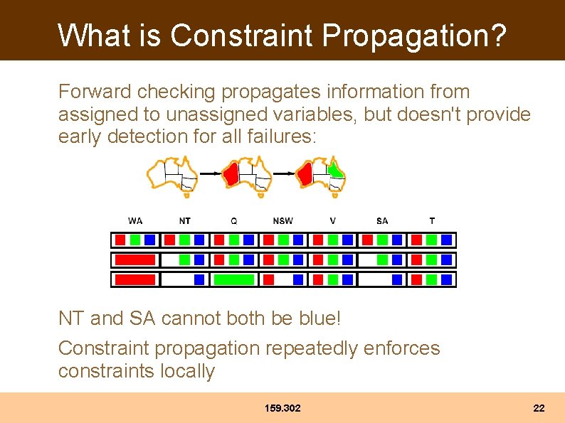 What is Constraint Propagation? Forward checking propagates information from assigned to unassigned variables, but What is Constraint Propagation? Forward checking propagates information from assigned to unassigned variables, but