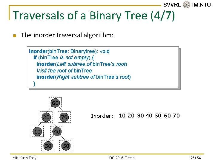 SVVRL @ IM. NTU Traversals of a Binary Tree (4/7) n The inorder traversal