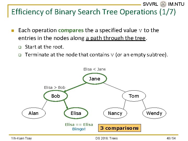 SVVRL @ IM. NTU Efficiency of Binary Search Tree Operations (1/7) n Each operation