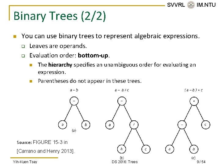 SVVRL @ IM. NTU Binary Trees (2/2) n You can use binary trees to
