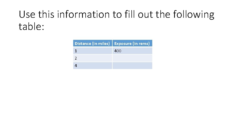 Use this information to fill out the following table: Distance (in miles) Exposure (in