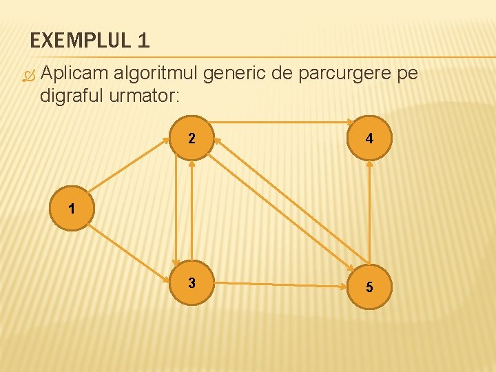 EXEMPLUL 1 Aplicam algoritmul generic de parcurgere pe digraful urmator: 2 4 3 5