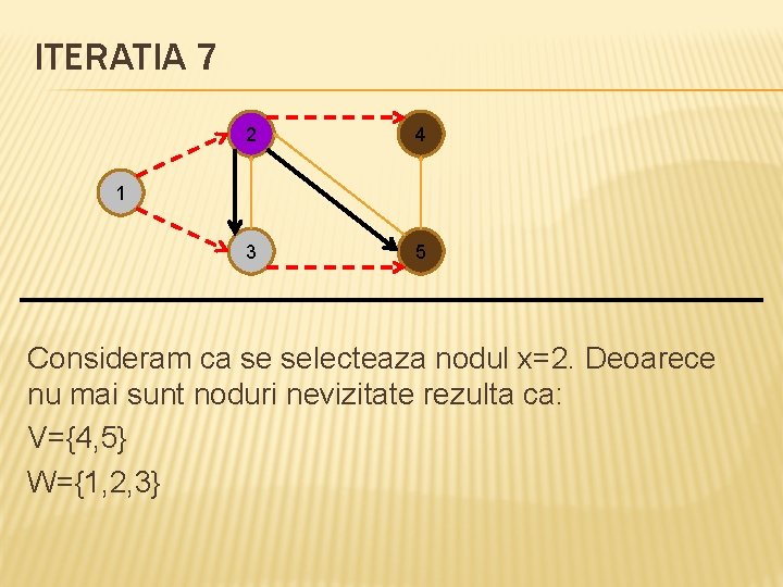 ITERATIA 7 2 4 3 5 1 Consideram ca se selecteaza nodul x=2. Deoarece