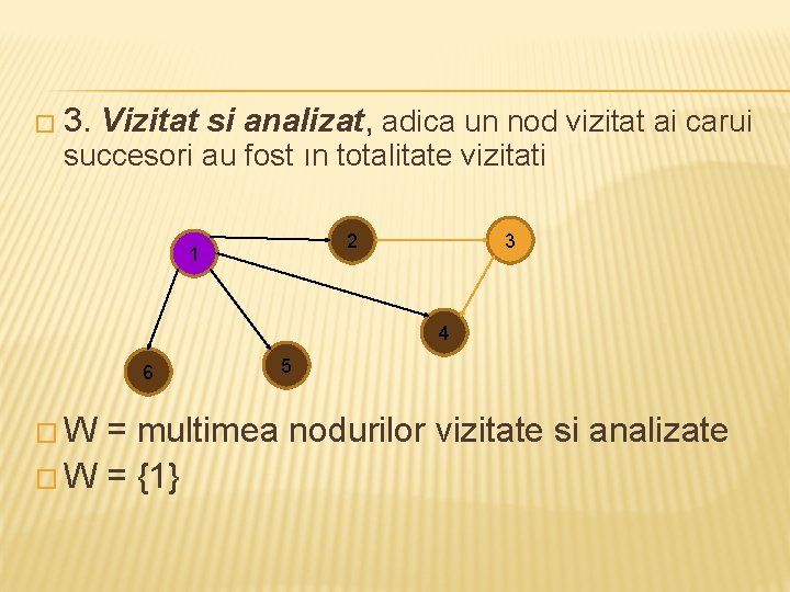 � 3. Vizitat si analizat, adica un nod vizitat ai carui succesori au fost